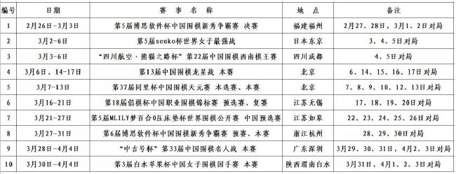 第7分钟，切尔西右路角球开到禁区第一点被解围弧顶加拉格尔兜射打在横梁上。